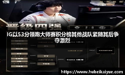 IG以53分领跑大师赛积分榜其他战队紧随其后争夺激烈