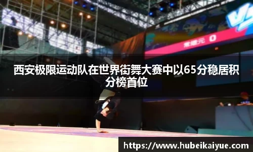 西安极限运动队在世界街舞大赛中以65分稳居积分榜首位