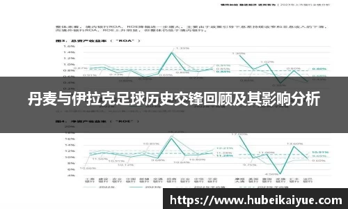 丹麦与伊拉克足球历史交锋回顾及其影响分析